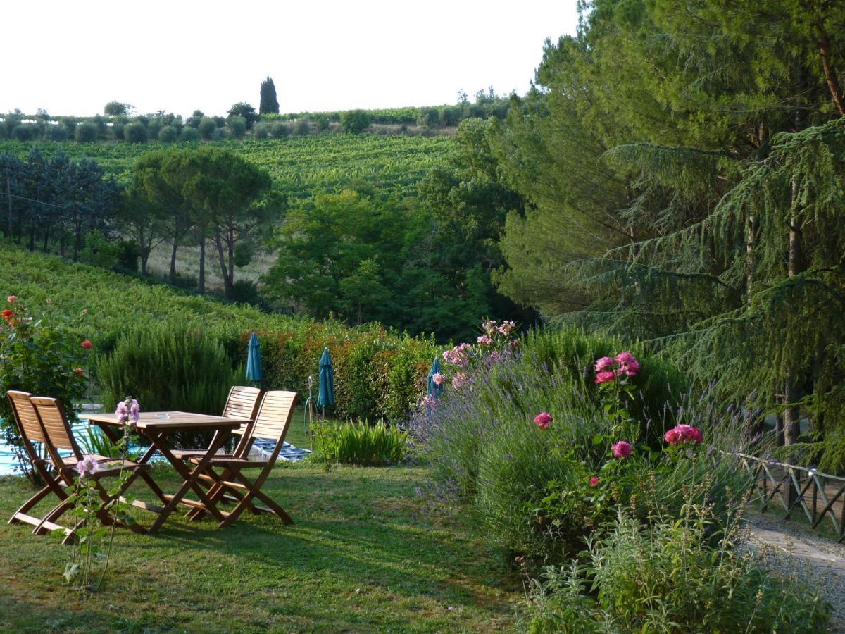 Antico Podere Il Bugnolo Poggibonsi Exterior photo